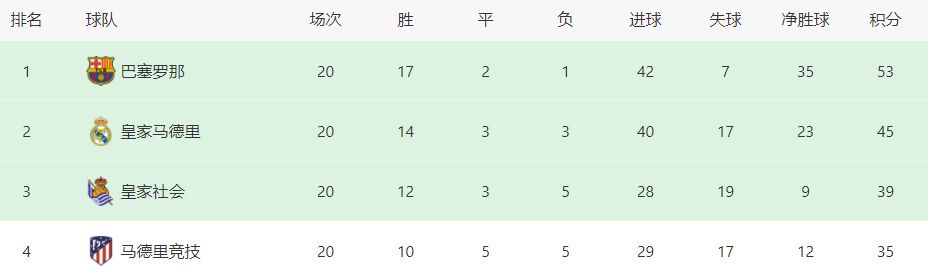 主持人李丹：您是什么原因接了这个片子？