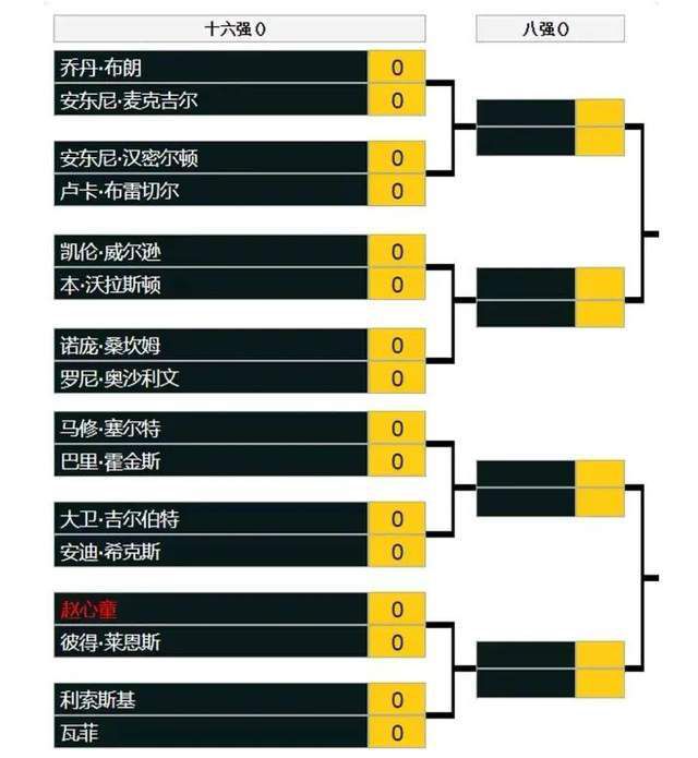 《盛夏未来》单日票房1177万，稳居日榜第二名。