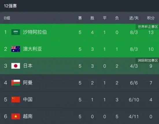 电影改编自真实事件，讲述了澳大利亚小女孩玛丽与美国孤僻 科林·费斯《特勤局》曝剧照 特工改造计划来袭 2014-05-21 由众多英国老戏骨出演的影片《特勤局》日前公布了数张剧照。